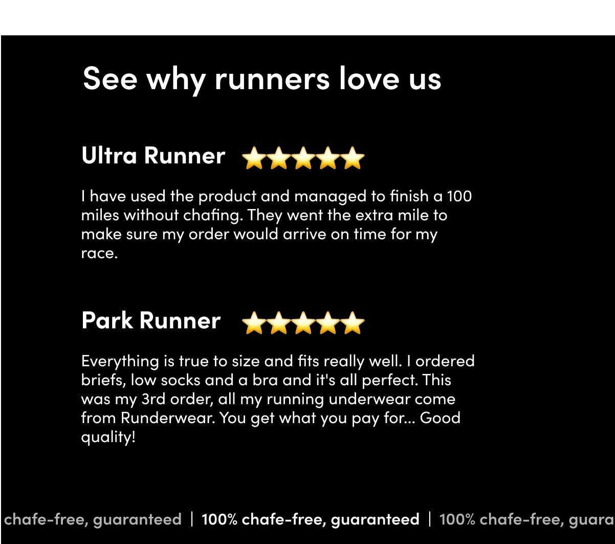 Reviews