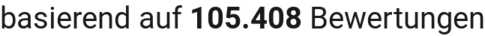 number of reviews