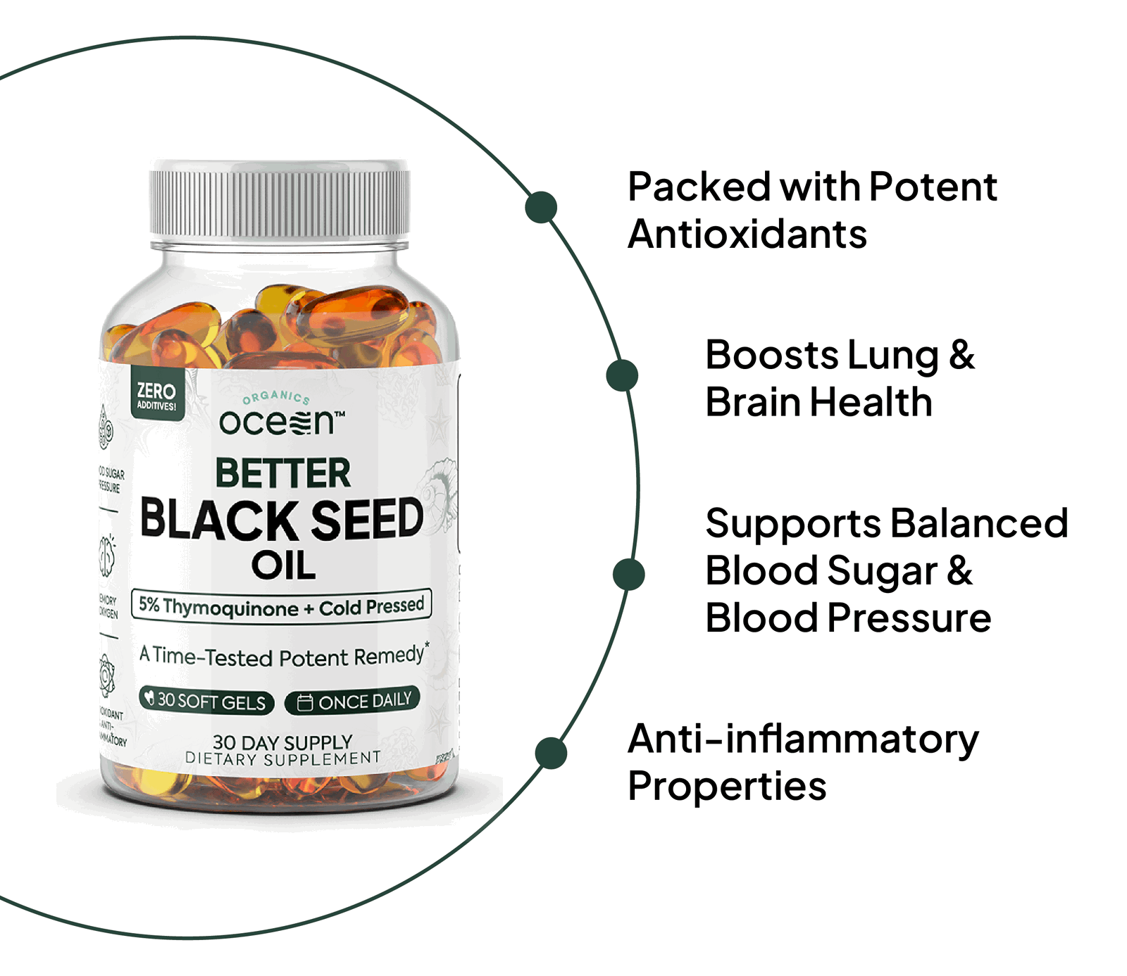 Boosts Testosterone, Supports Energy & Vitality, Aids in Muscle Strength