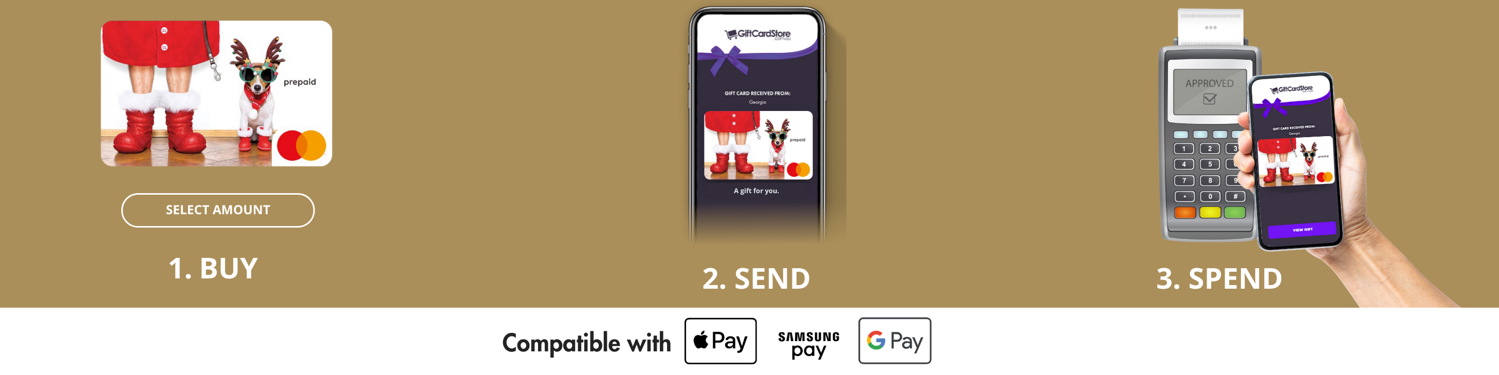 Digital Mastercard Gift Card 