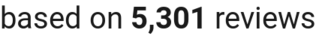 number of reviews