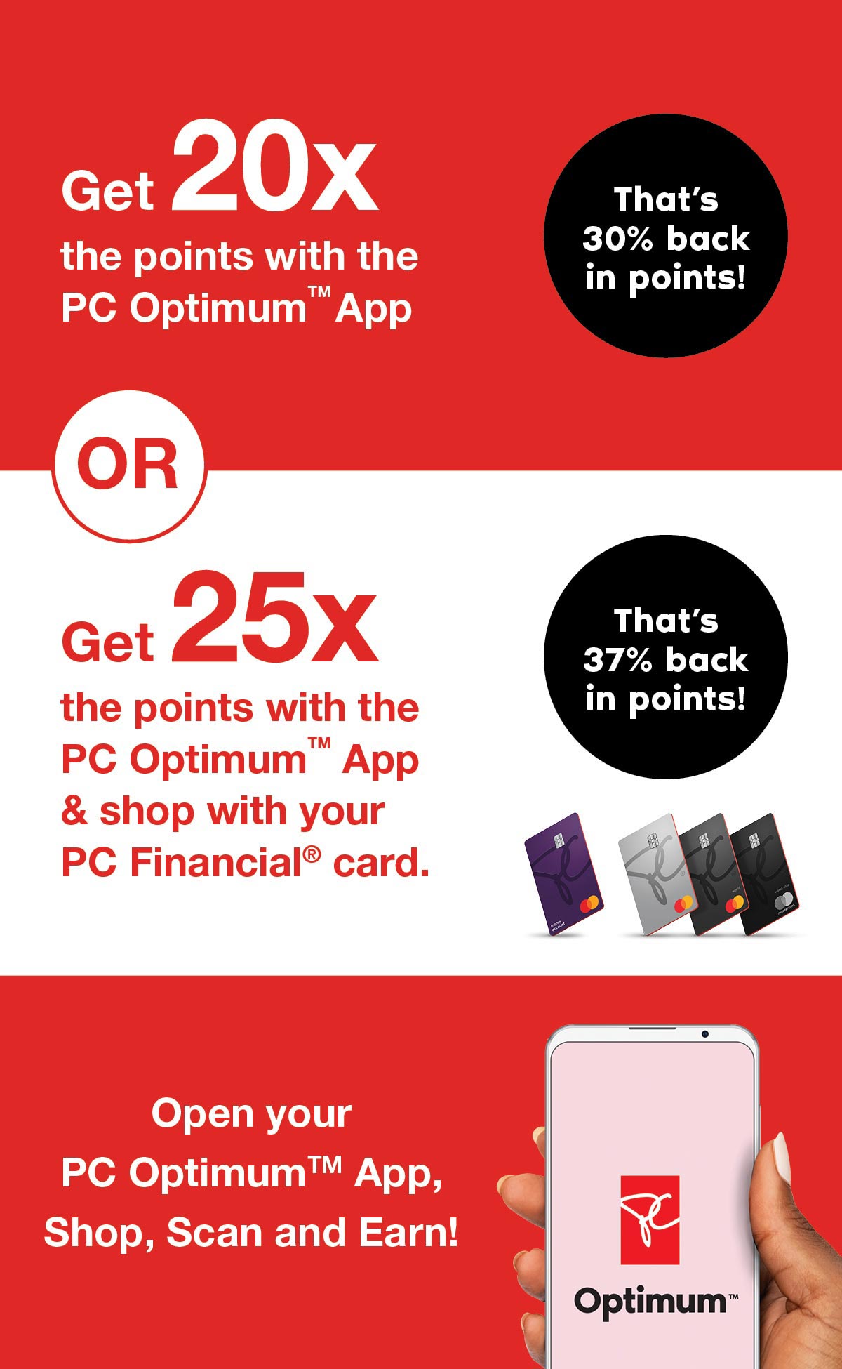 Mobile phone with PC Optimum App shown. PC Financial cards. That’s 30% in points. That’s 37% in points.