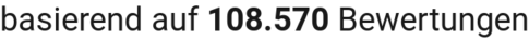 number of reviews