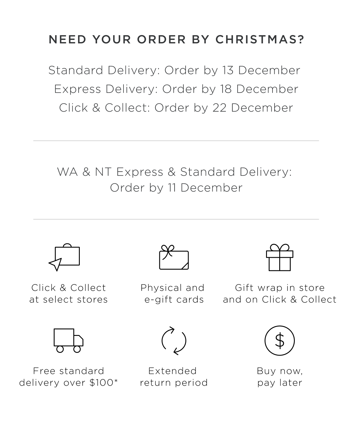 Shipping Cut Offs