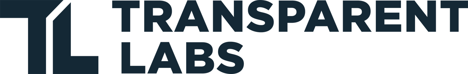 Transparent Labs