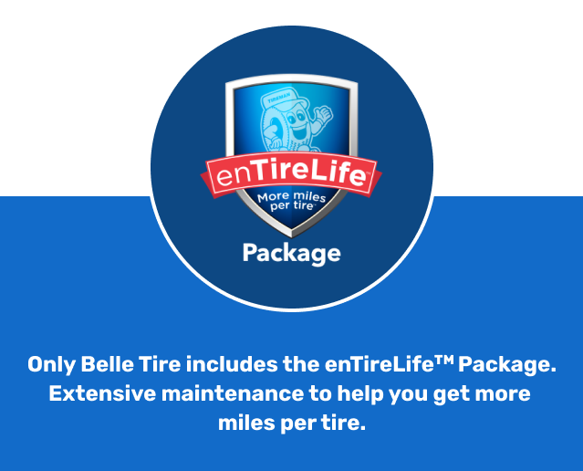 All Tires. All Brands. Any Budget.