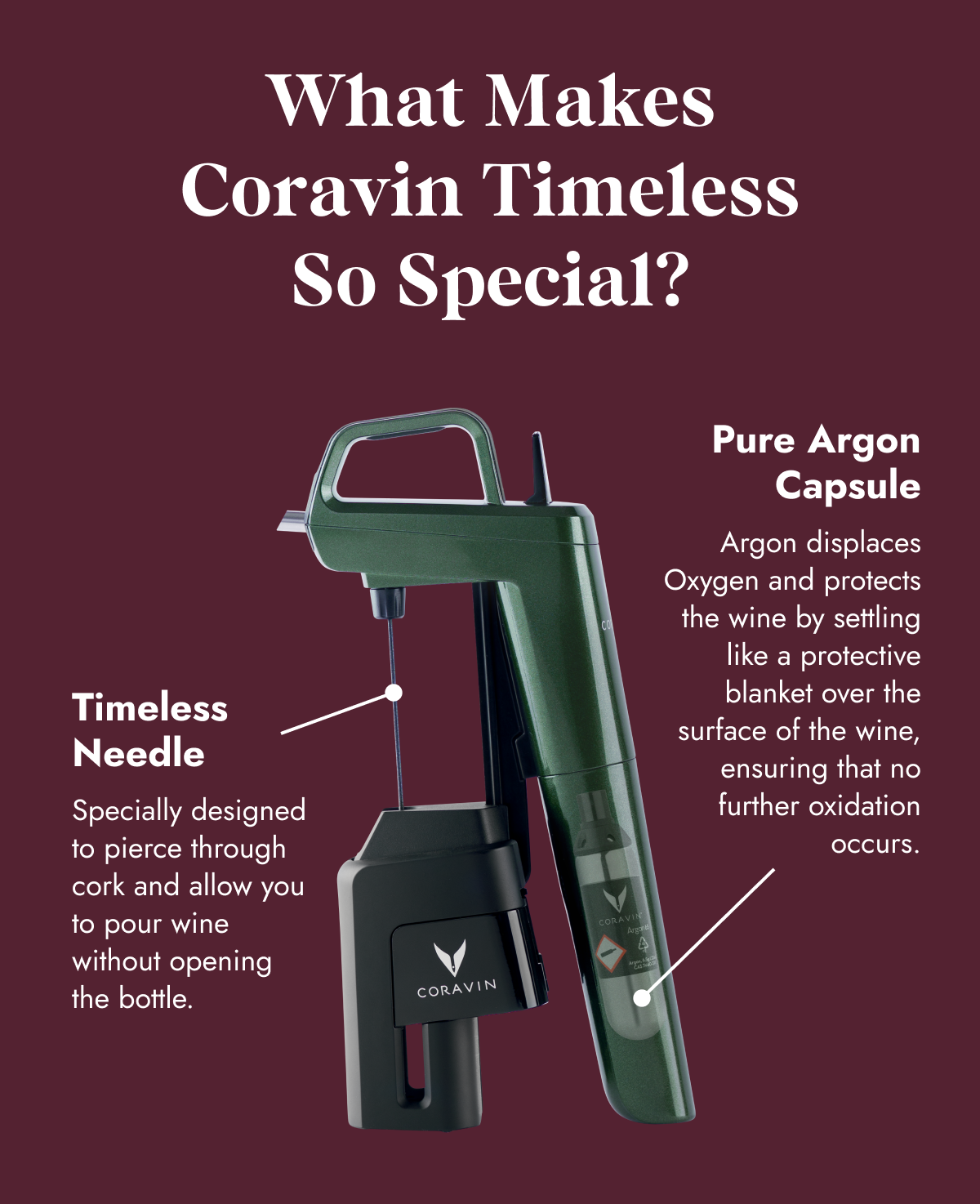 What Makes Coravin Timeless So Special?