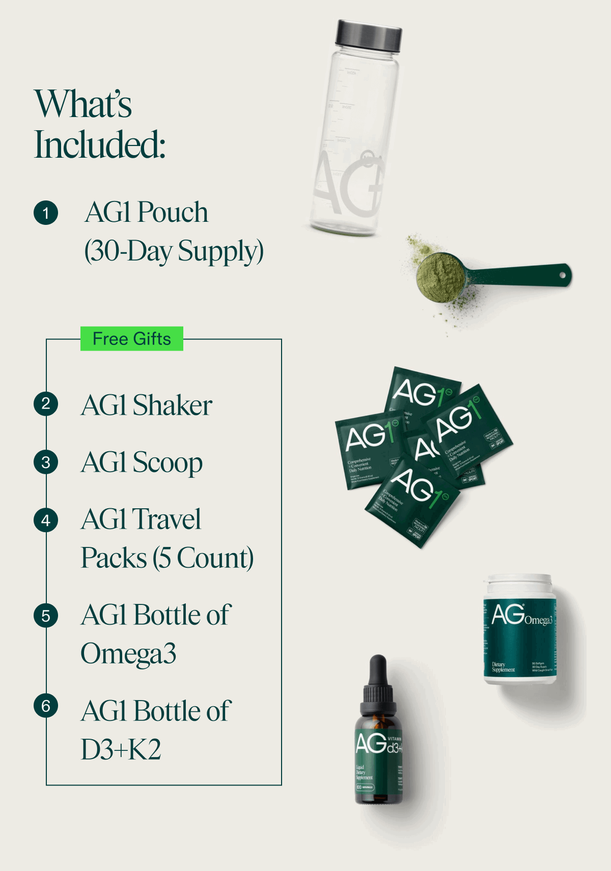 What's included in your welcome kit
