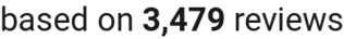 number of reviews