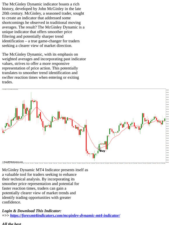 Forex MT4 Indicators: [Download] Mcginley Dynamic MT4 Indicator | Milled