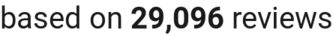 number of reviews