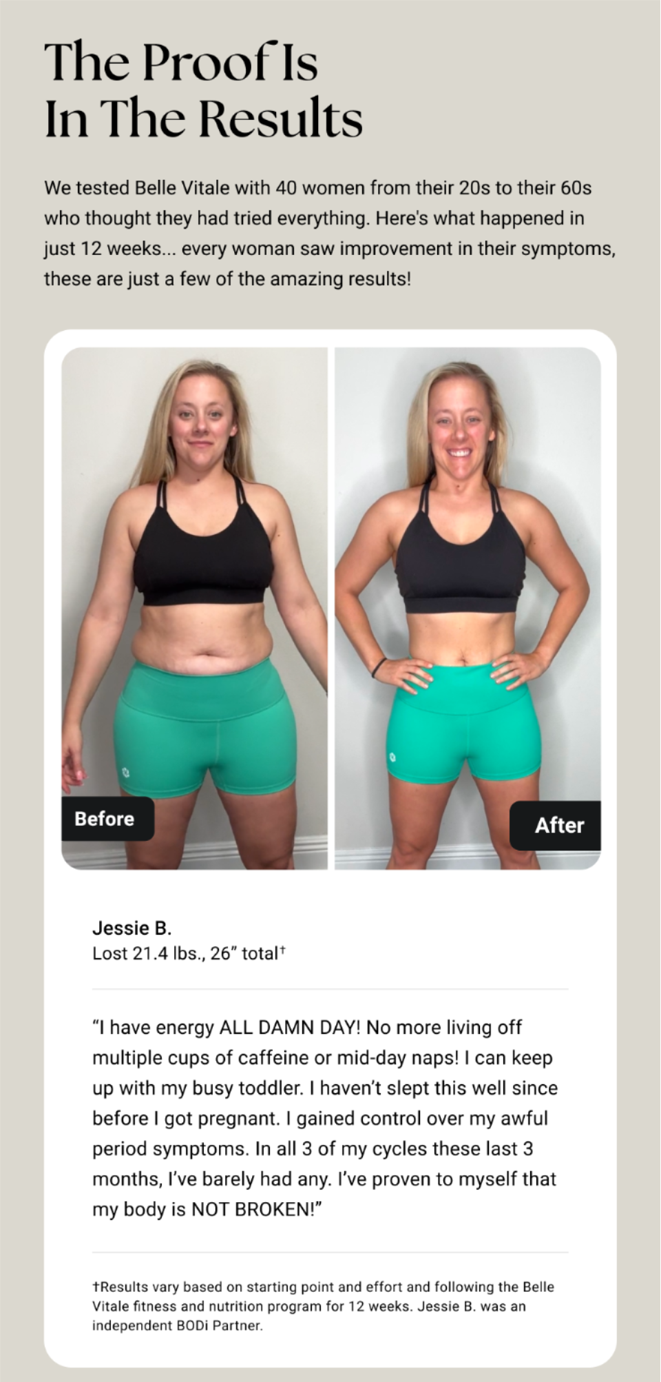 The proof is in the results We tested Belle Vitale with 40 women from their 20s to their 60s who thought they had tried everything. Here's what happened in just 12 weeks... every woman saw improvement in their symptoms, these are just a few of the amazing results! Jessie B. Lost 21.4 lbs., 26” total † “I have energy ALL DAMN DAY! No more living off multiple cups of caffeine or mid-day naps! I can keep up with my busy toddler. I haven’t slept this well since before I got pregnant. I gained control over my awful period symptoms. In all 3 of my cycles these last 3 months, I’ve barely had any. I’ve proven to myself that my body is NOT BROKEN!” †Results vary based on starting point and effort and following the Belle Vitale fitness and nutrition program for 12 weeks. Jessie B. was an independent BODi Partner.