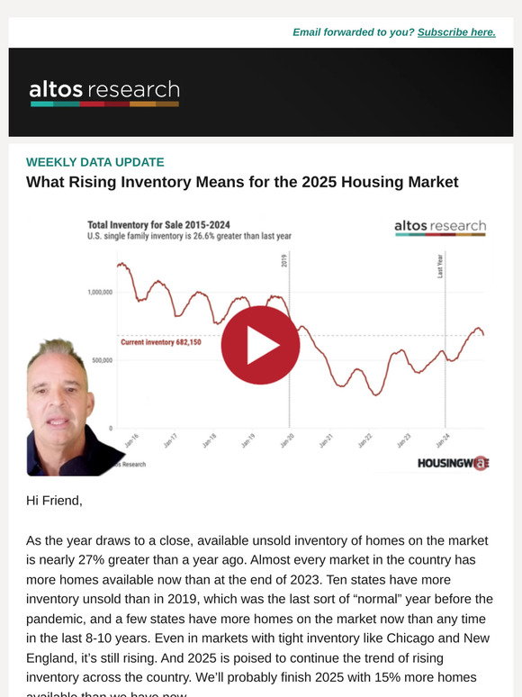 Altos Research: What Rising Inventory Means for the 2025 Housing Market ...