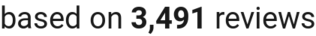 number of reviews