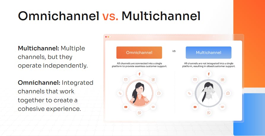Neil Patel Digital: The difference between omnichannel and multichannel ...