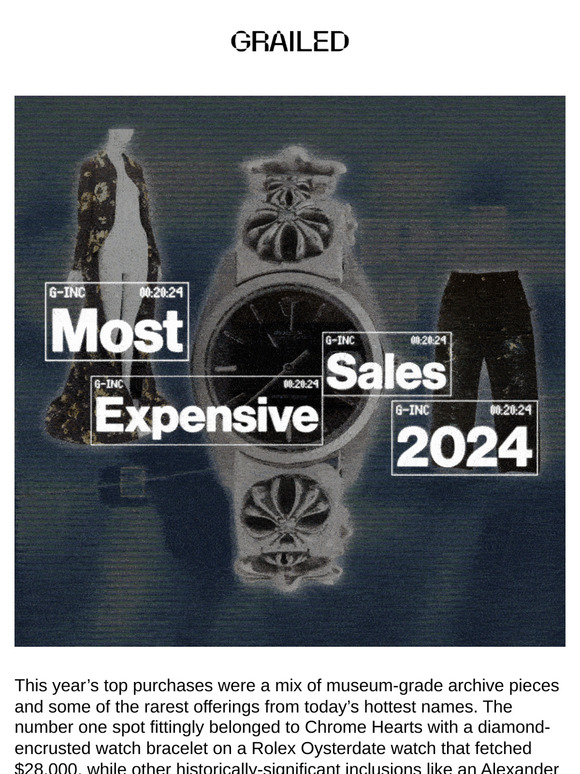 2024’s Most Expensive sales 💰