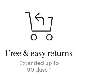 Returns