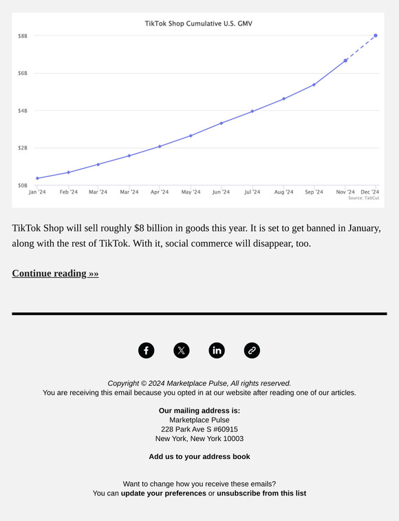 TikTok Ban Will Undo Social Commerce in the US