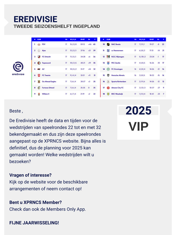 ⚽ | Eredivisie speelrondes 22 t/m 32 vastgelegd