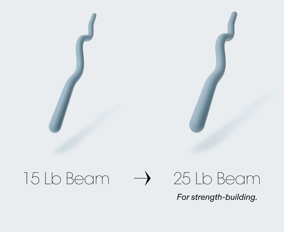 15 Lb Beam ⮕ 25 Lb Beam for strength-building