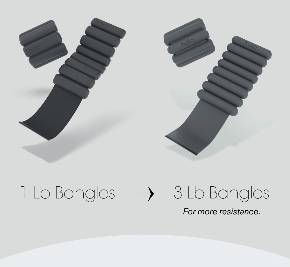1 Lb Bangles ⮕ 3 Lb Bangles for more resistance.