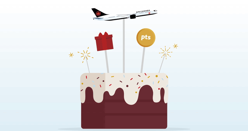 HAPPY BIRTHDAY!