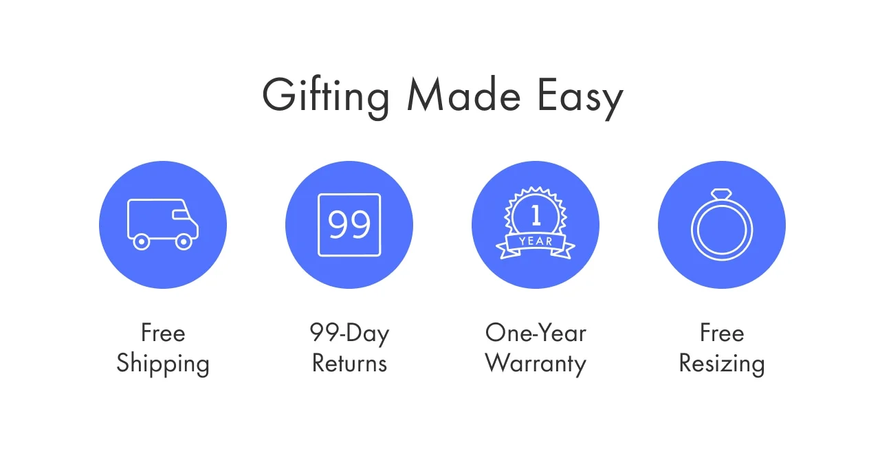 Gifting Made Easy 