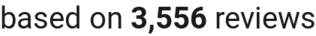 number of reviews