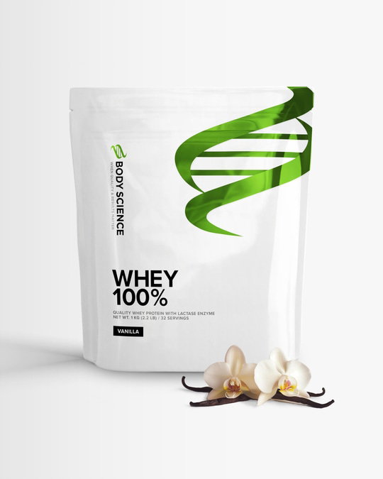 Body Science