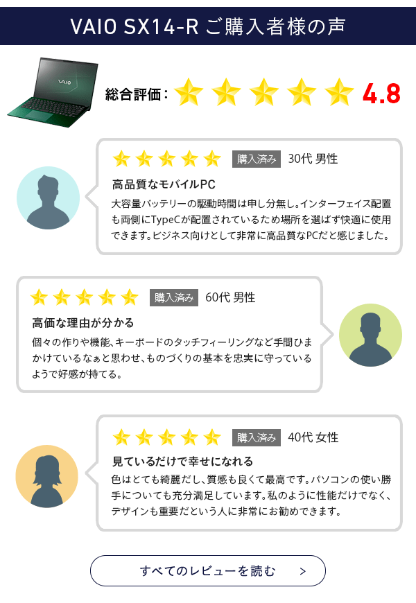 VAIO SX14-Rご購入者様の声・レビューを読む