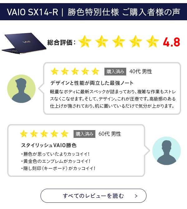 VAIO SX14-R 勝色特別仕様ご購入者様の声・レビューを読む