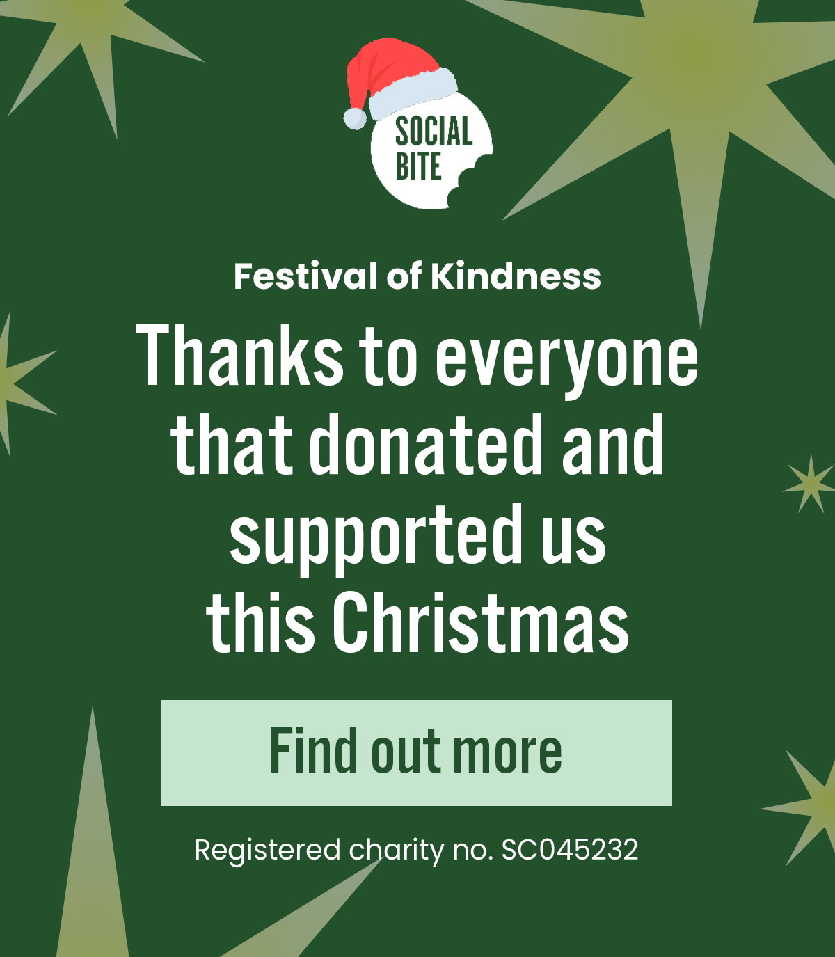 Thanks to everyone that donated and supported us this Christmas