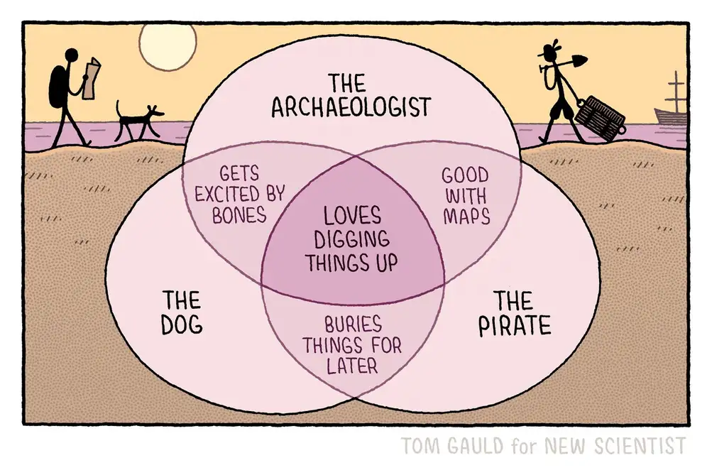 Cartoon by Tom Gauld