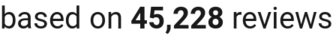 number of reviews