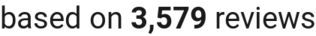 number of reviews