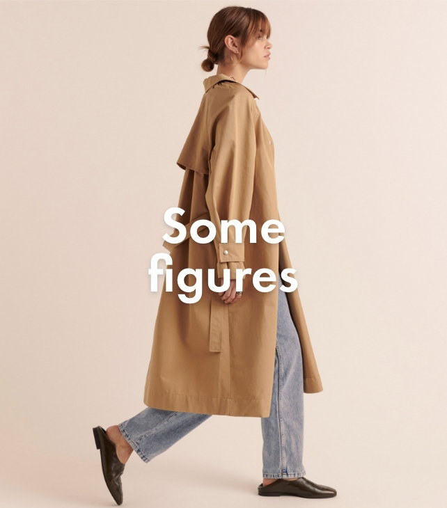 MORE FIGURES