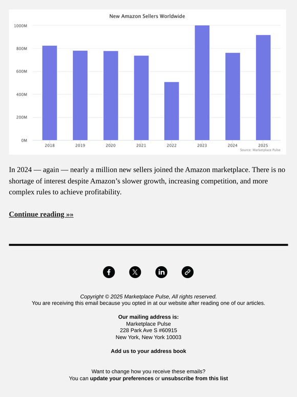 Amazon Draws a Million New Sellers in 2024