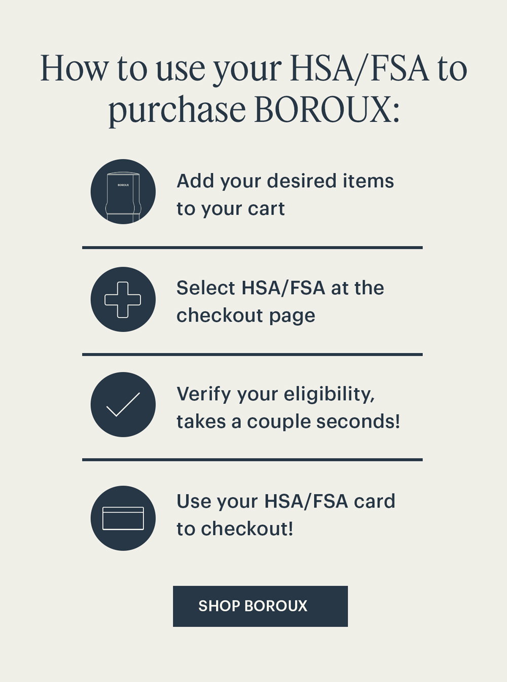 HSA/FSA