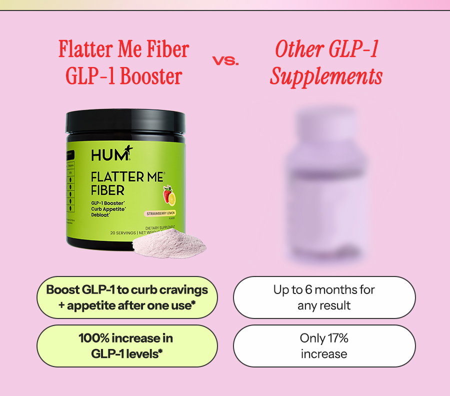 best glp 1 injection The ABC's of GLP-1s: Benefits, Side Effects, and Success Stories — Nice  Healthcare