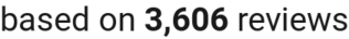 number of reviews