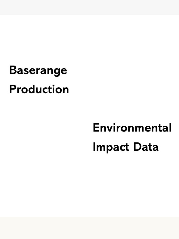Production - Environmental Impact Data