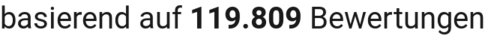 number of reviews