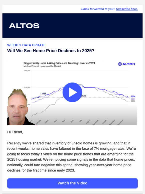 Will We See Home Price Declines In 2025?
