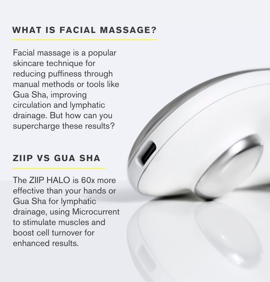 What is facial massage? Facial massage is a popular skincare technique for reducing puffiness through manual methods or tools like Gua Sha, improving circulation and lymphatic drainage. But you can you supercharge these results? ZIIP VS Gua Sha: The ZIIP HALO is 60x more effective than your hands or Gua Sha for lymphatic drainage, using Microcurrent to stimulate muscles and boost cell turnover for enhanced results.