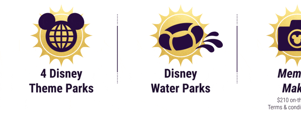 4 Disney Theme Parks | Disney Water Parks | Memory Maker $210 on-the-gate. Terms & conditions apply. | Park Hopper