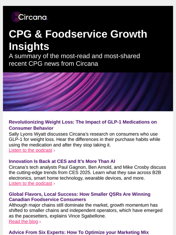 CPG & Foodservice Growth Insights: Monthly Recap of News and Insights