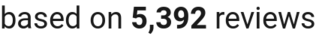 number of reviews
