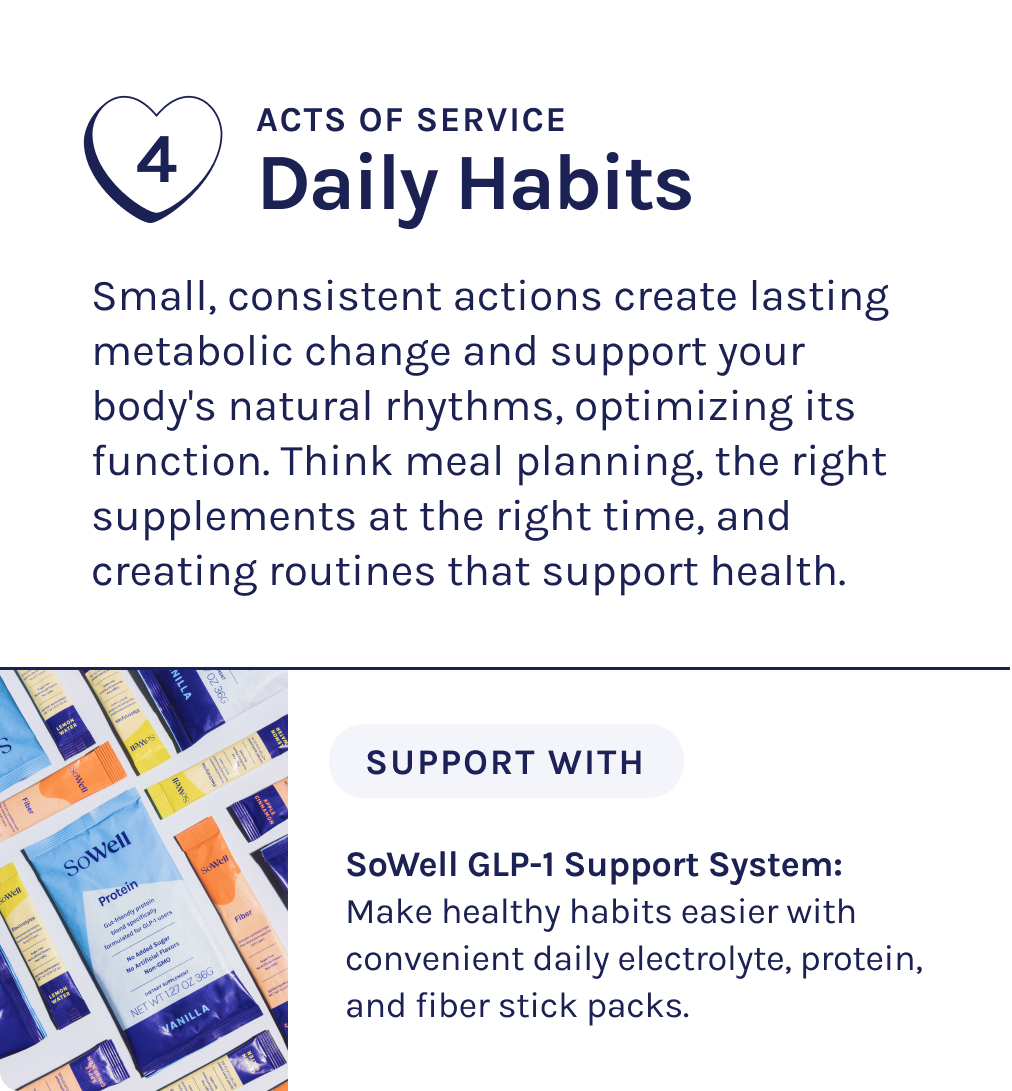 4. Daily Habits
