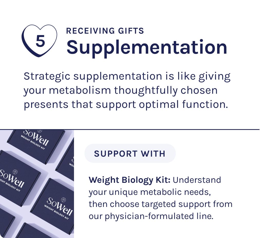 5. Supplementation