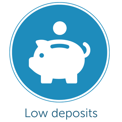 Low deposits from £49pp
